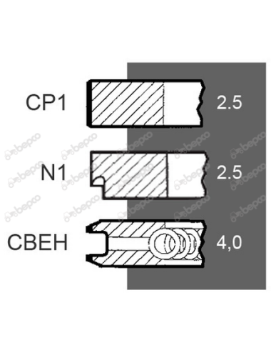 Set segmenti 1930191 pentru Fiat