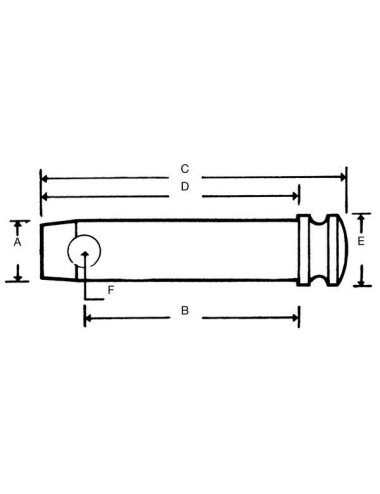 Bolt tiranti 28x197mm