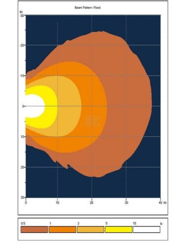 Proiector / far de lucru LED 40W 3500LM, tip flood| Agrotrac